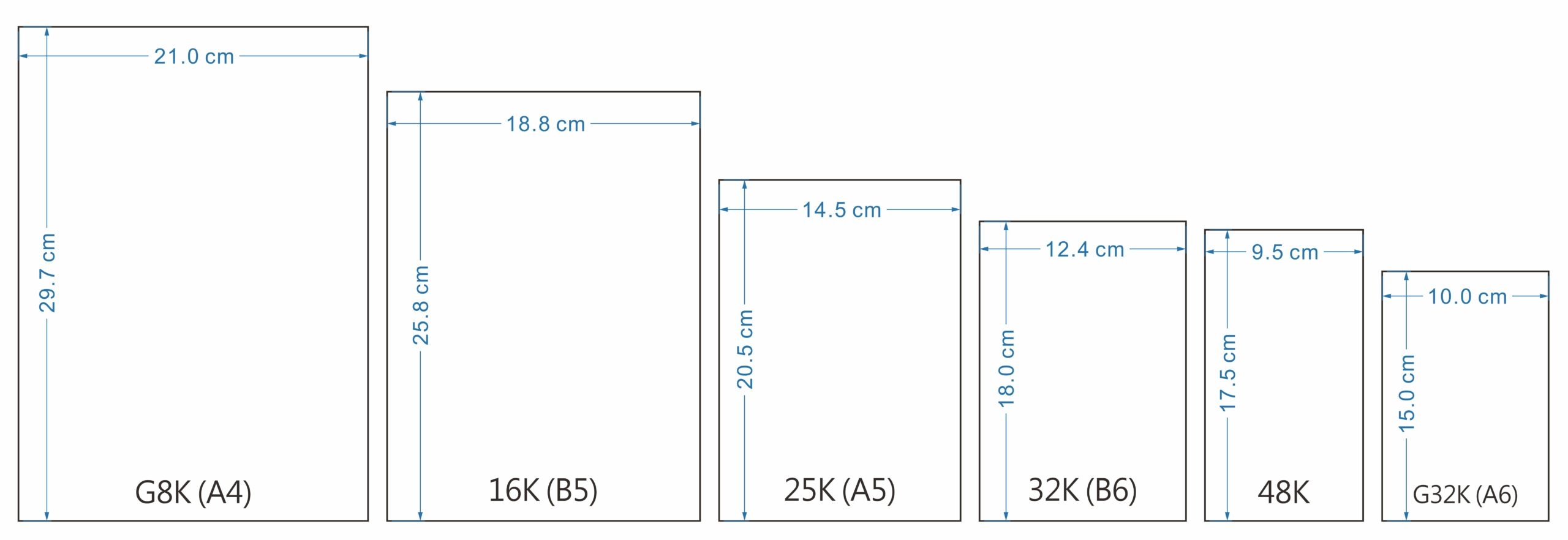 planner size conversion chart