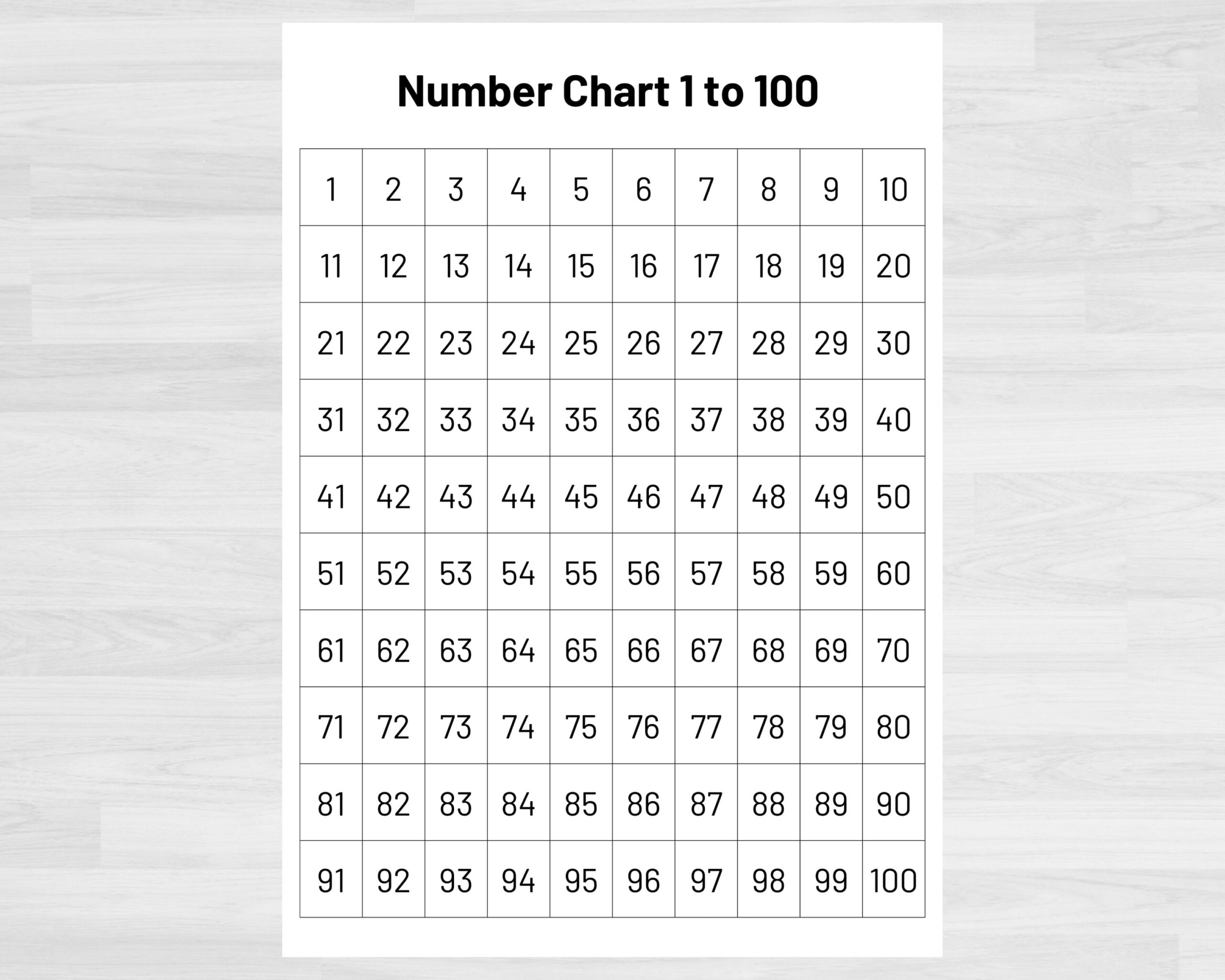 printable numbers 1-100
