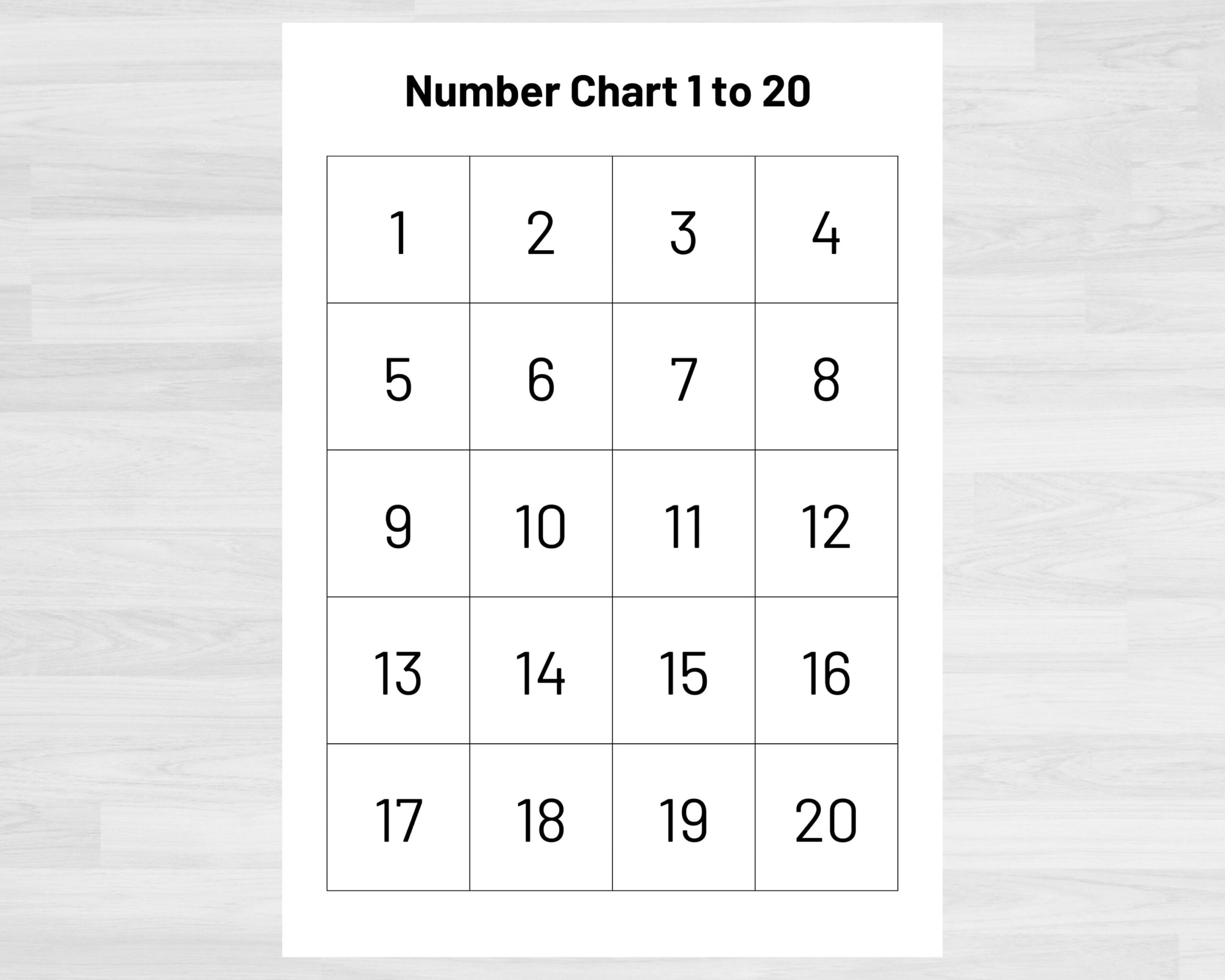 1 to 20 chart
