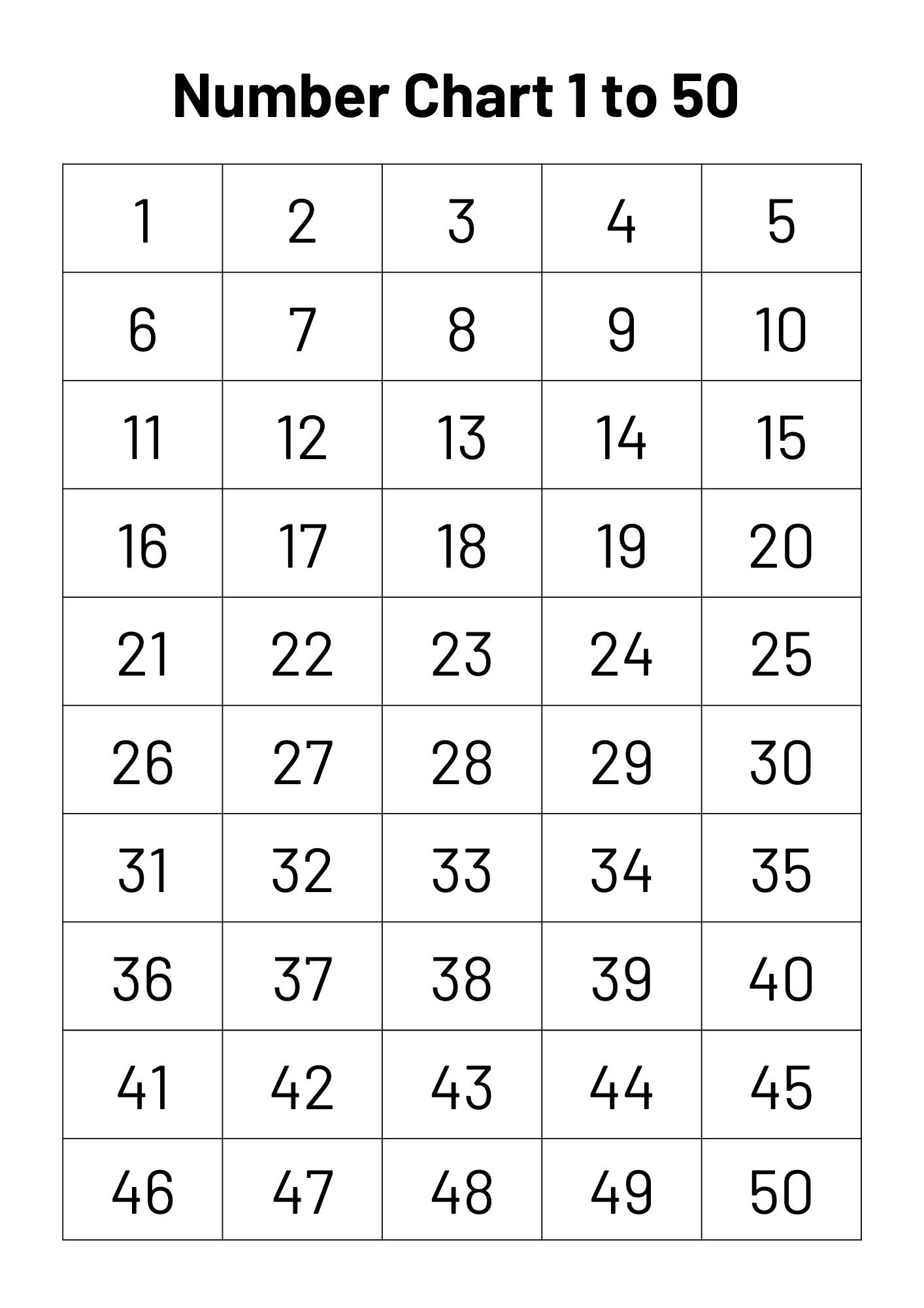 Number Chart 1 50 Teacher Classroom Homeschool Resource digital Download Etsy
