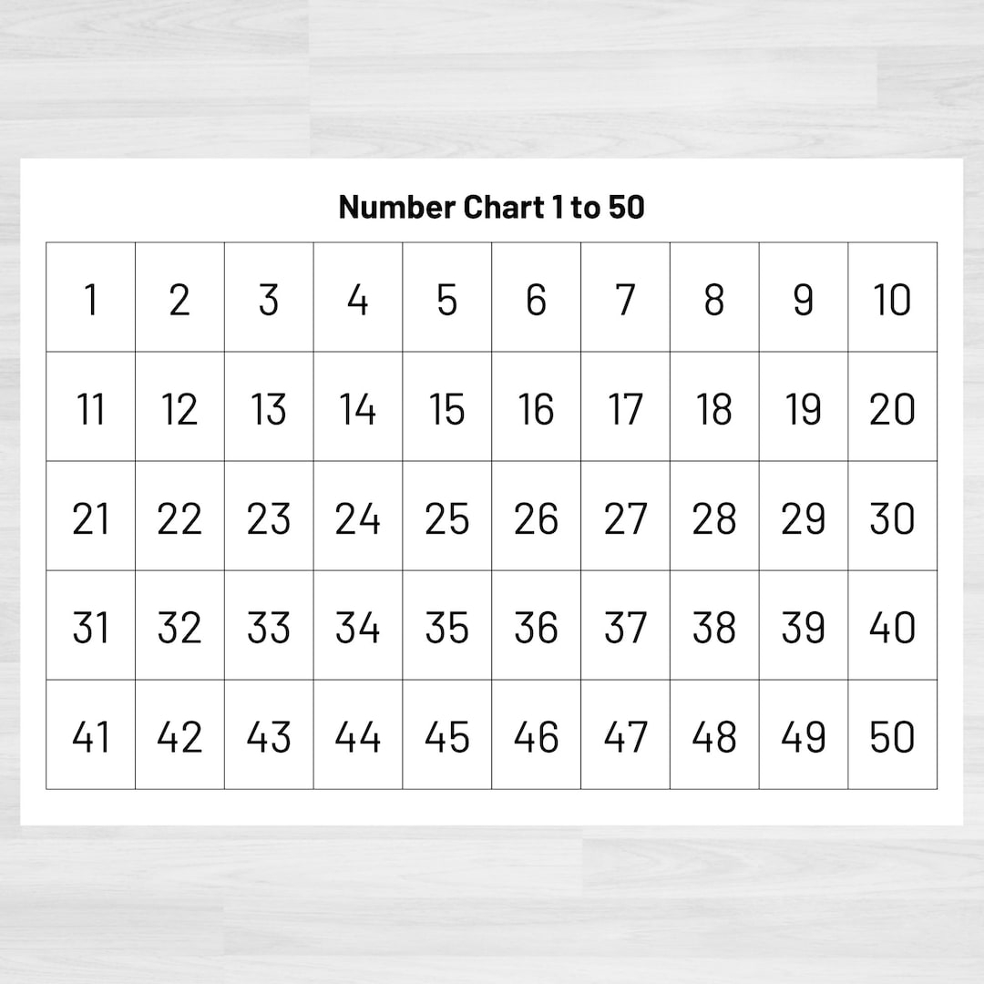 1-50 number chart