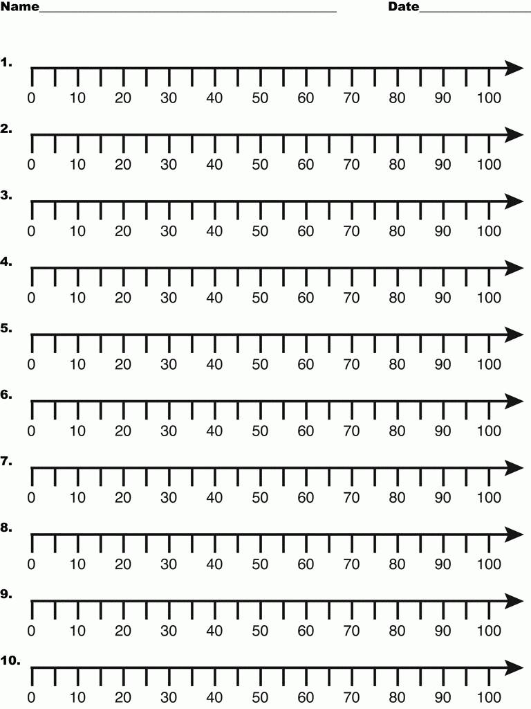 Number Line 0 100 By Tens ClipArt ETC