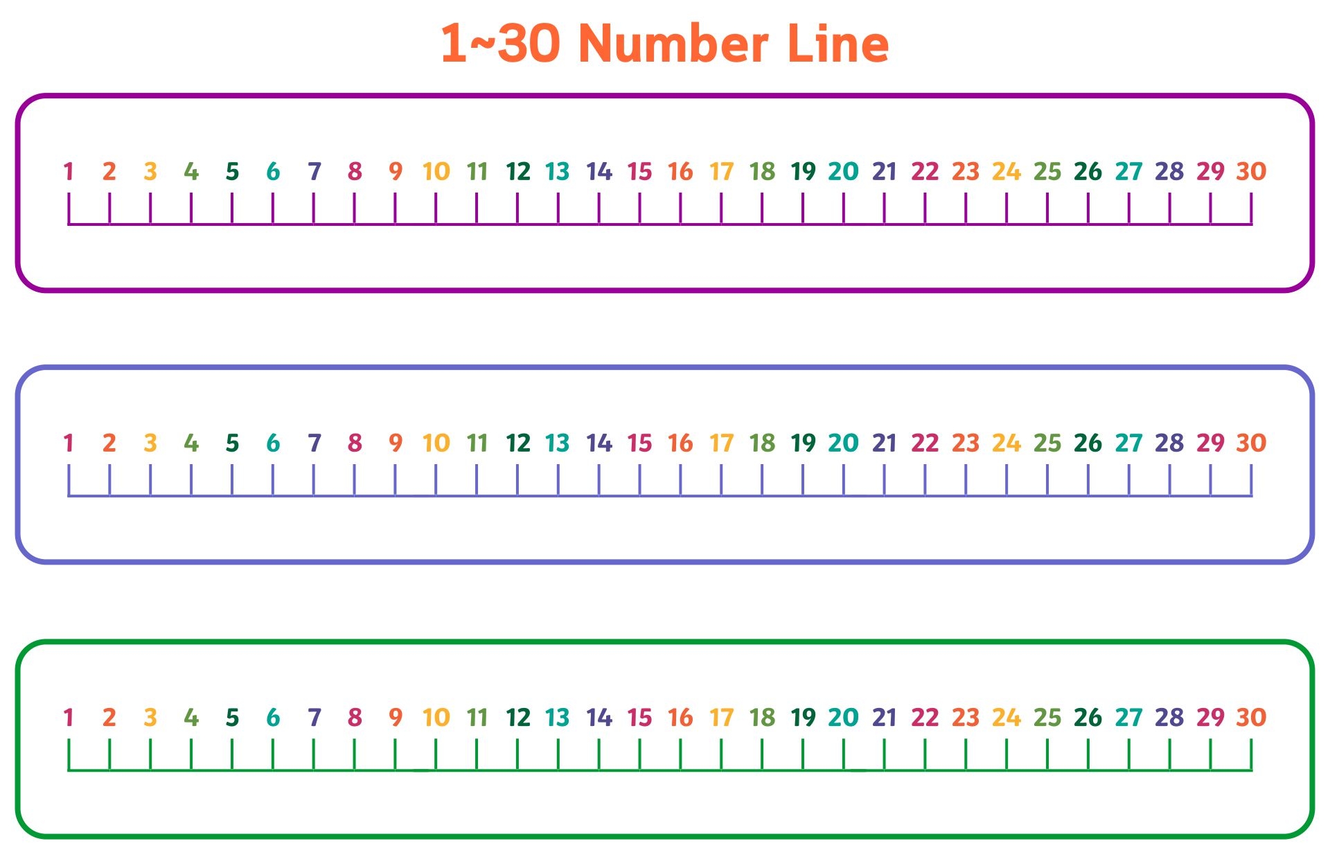1 30 number line