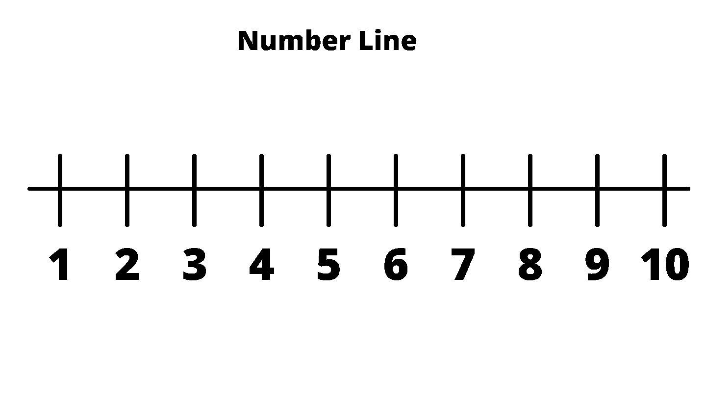 Number Line 1 10 By Miss Sue s Skills 4 Success TPT