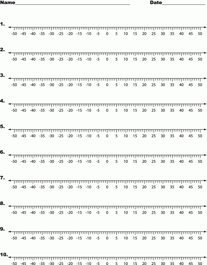 Number Line 50 To 50 ClipArt ETC