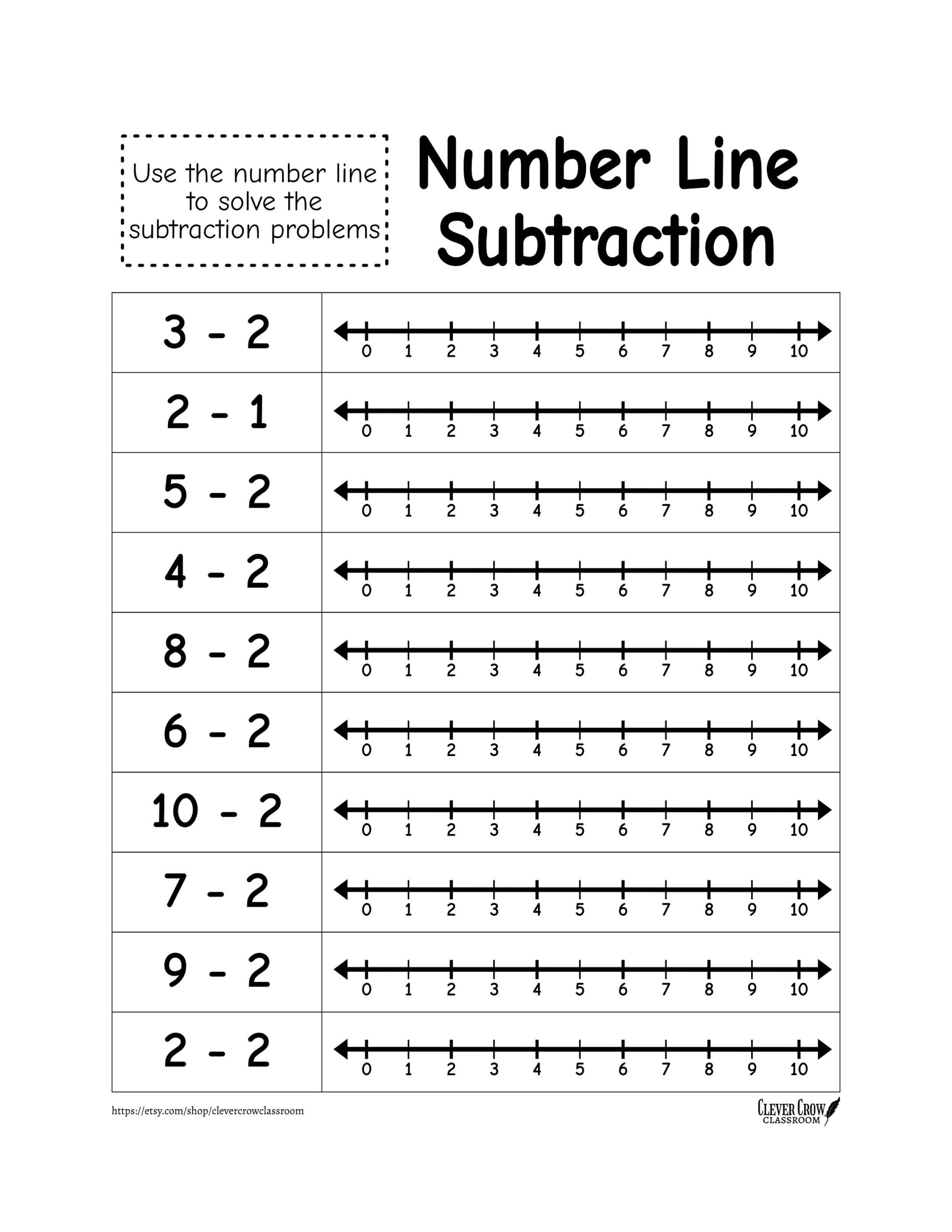 Number Line Subtraction Numbers 1 10 10 Printable Worksheets Preschool 1st Grade Math Etsy