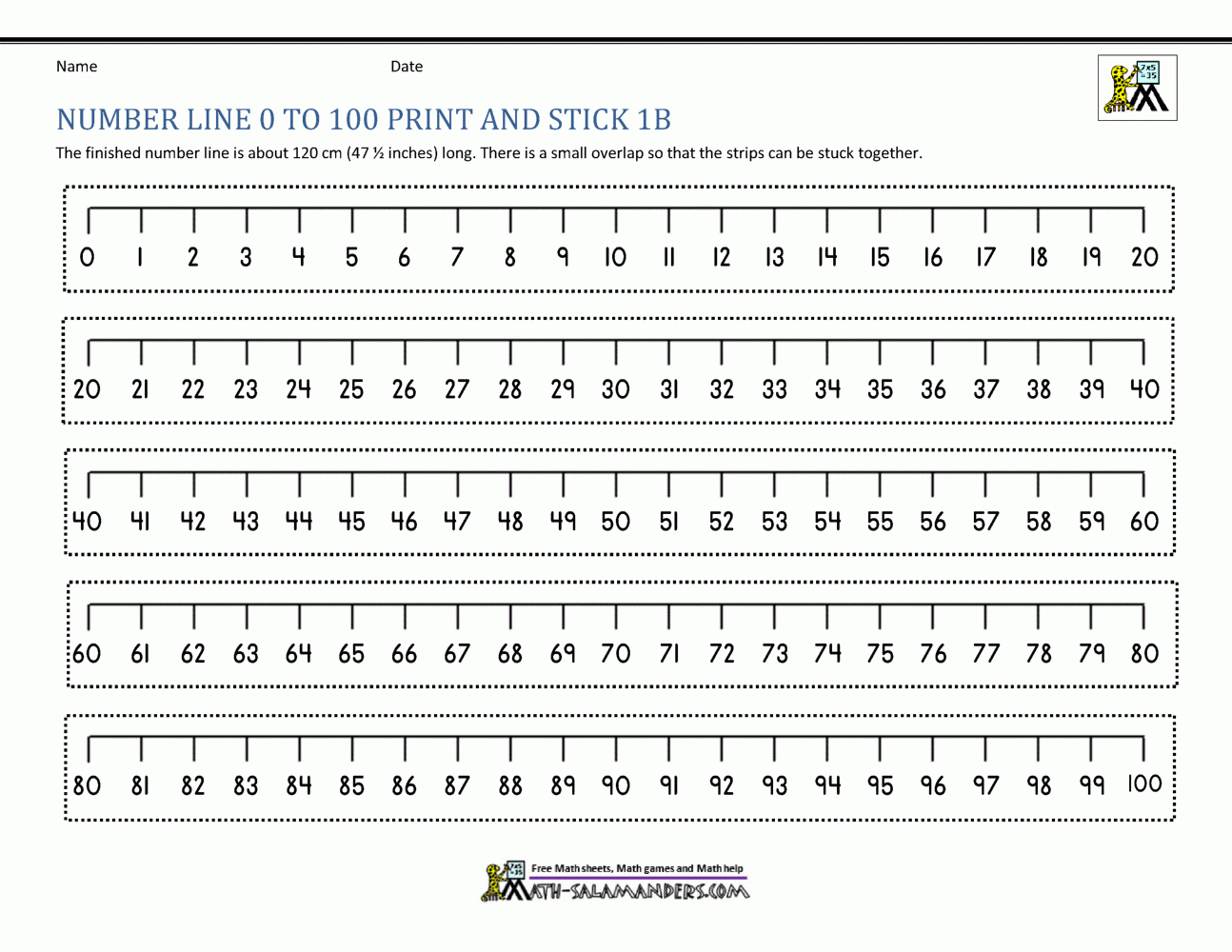 printable number line by 10s