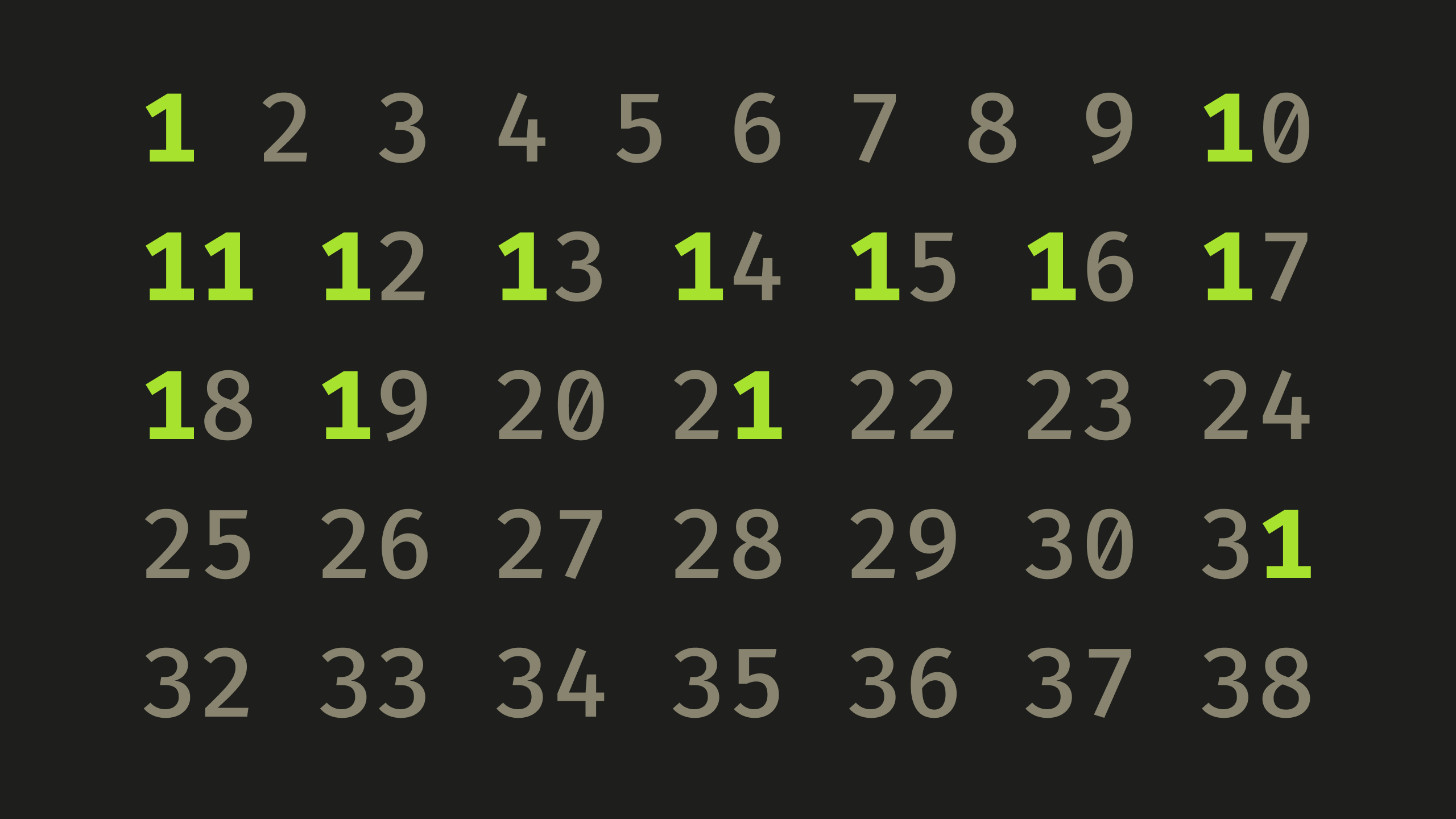 Number Of Ones Calculating Digits In A Series Of Numbers 