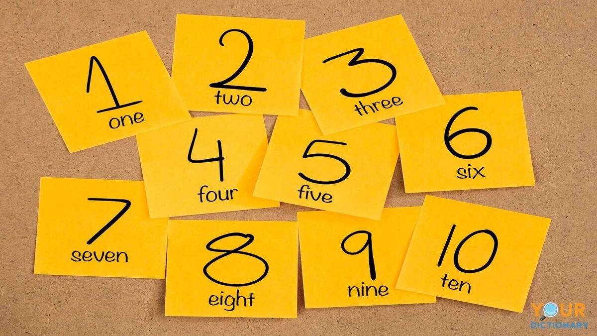 Number Words To Learn Printable Chart Included YourDictionary
