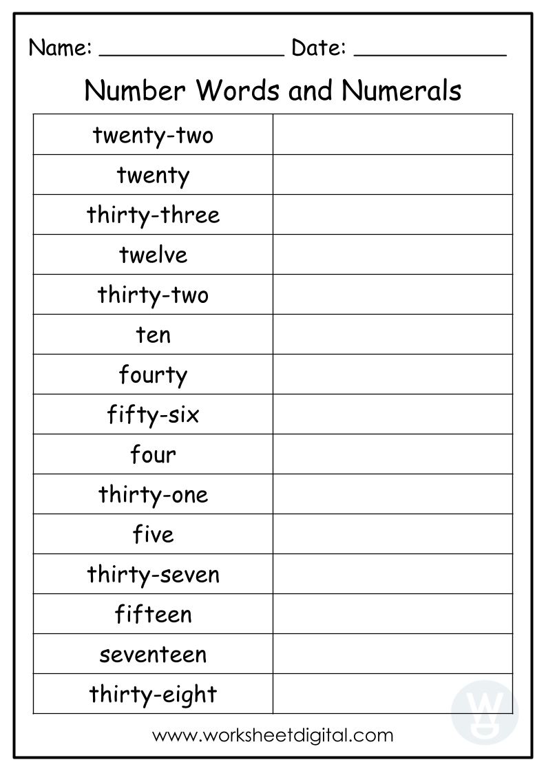 Number Words Worksheet Digital 1 Teacher Made Resources