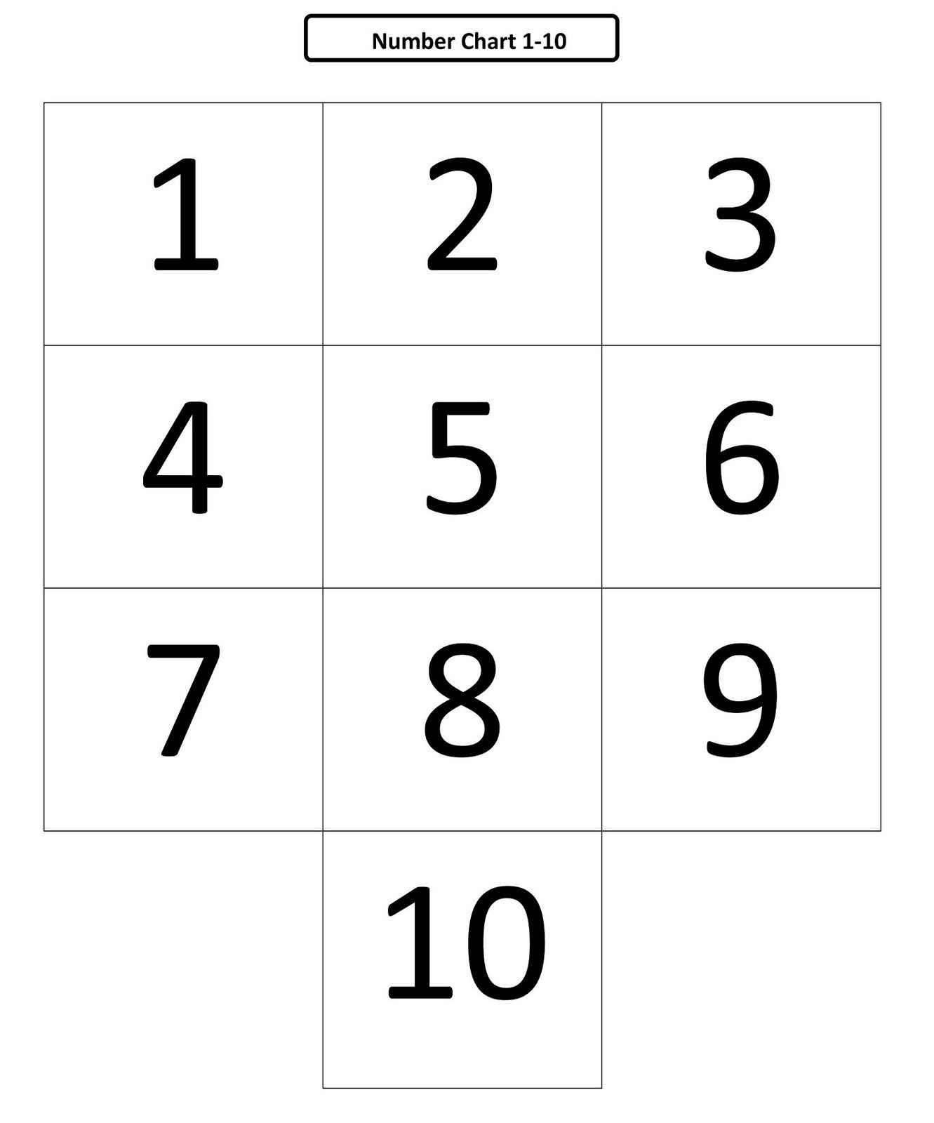 number printouts 1-10