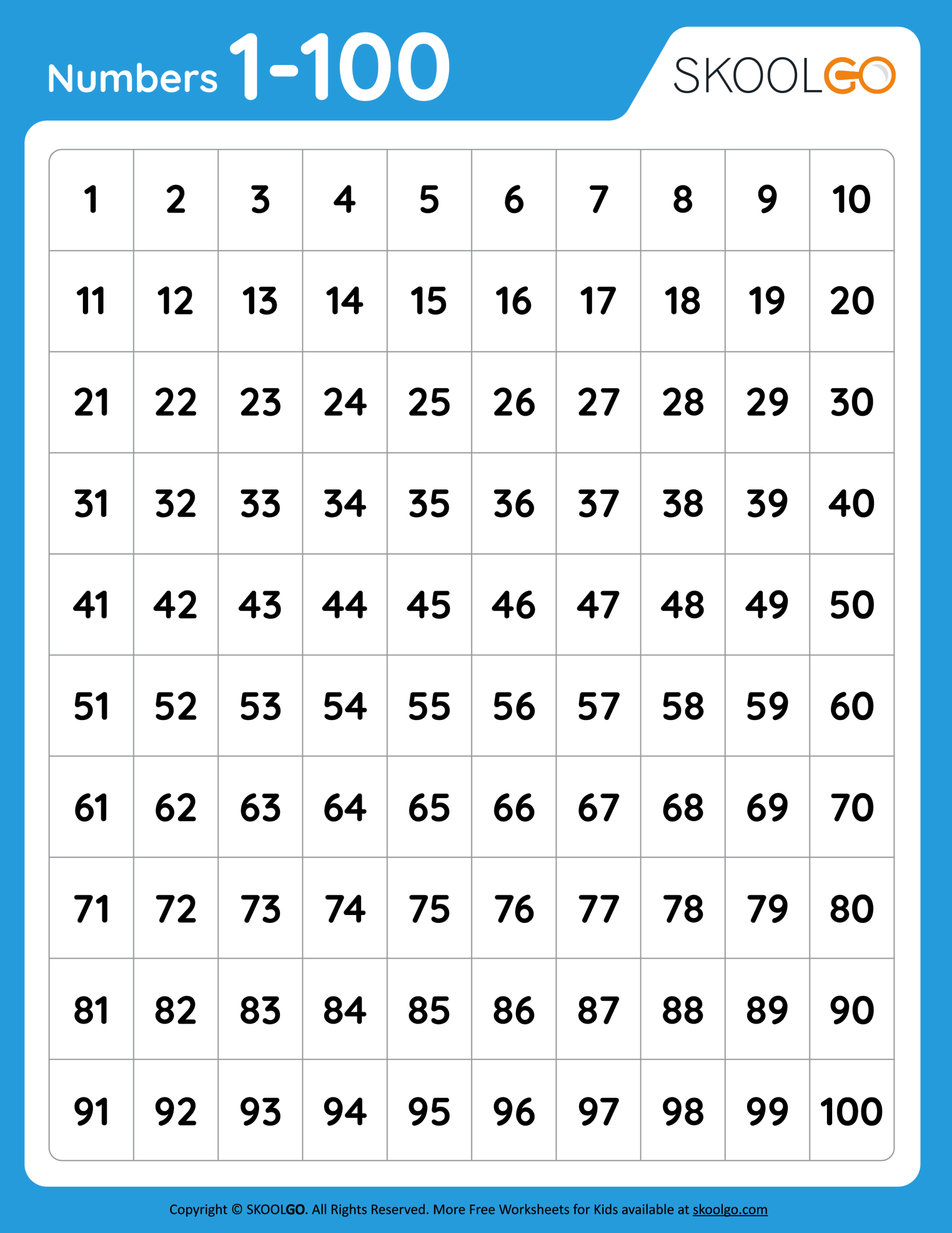 writing numbers 1-100 worksheets pdf