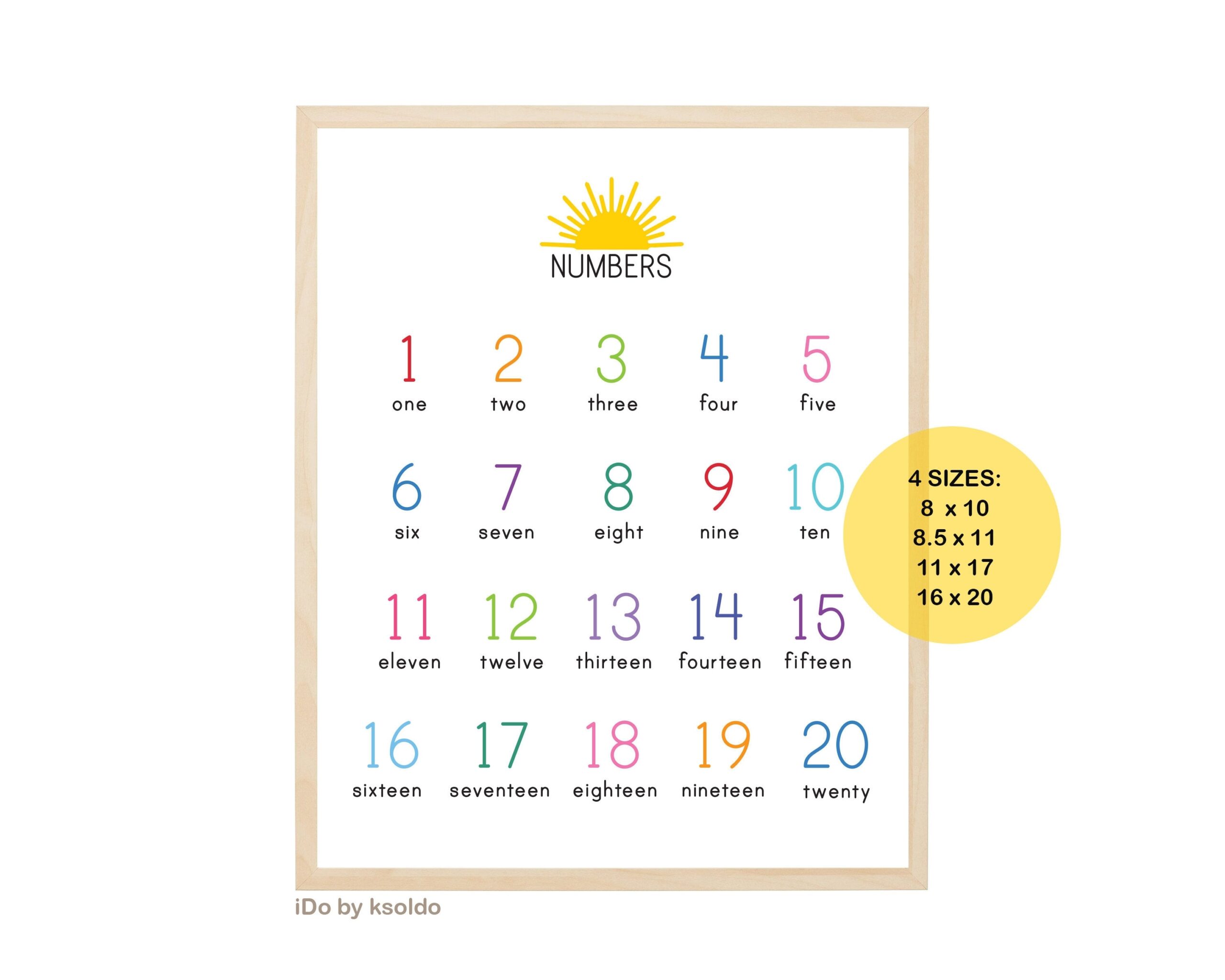 NUMBERS CHART 1 20 Number Chart 1 20 Numbers One To Twenty number Chart math Facts poster sign printable classroom homeschool Etsy
