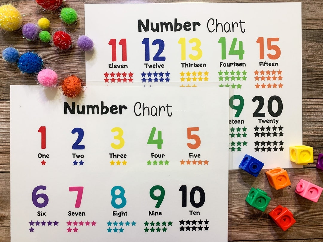 number chart for kindergarten