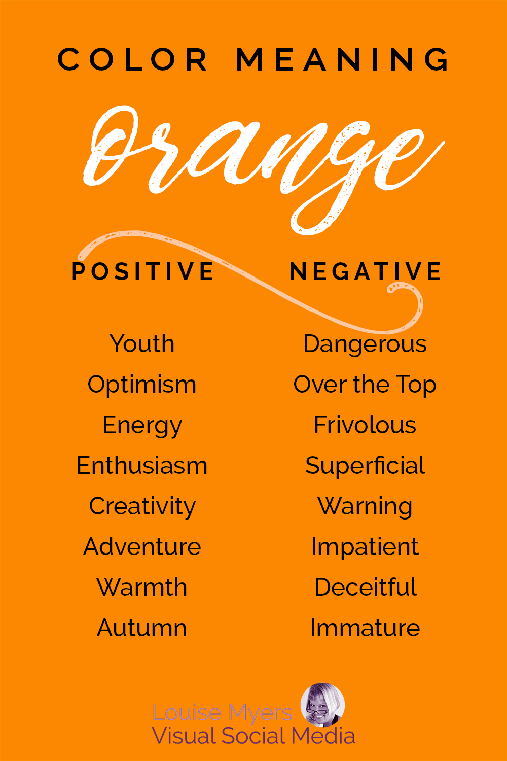 Orange Color Meaning How To Use It To Evoke Enthusiasm Adventure LouiseM