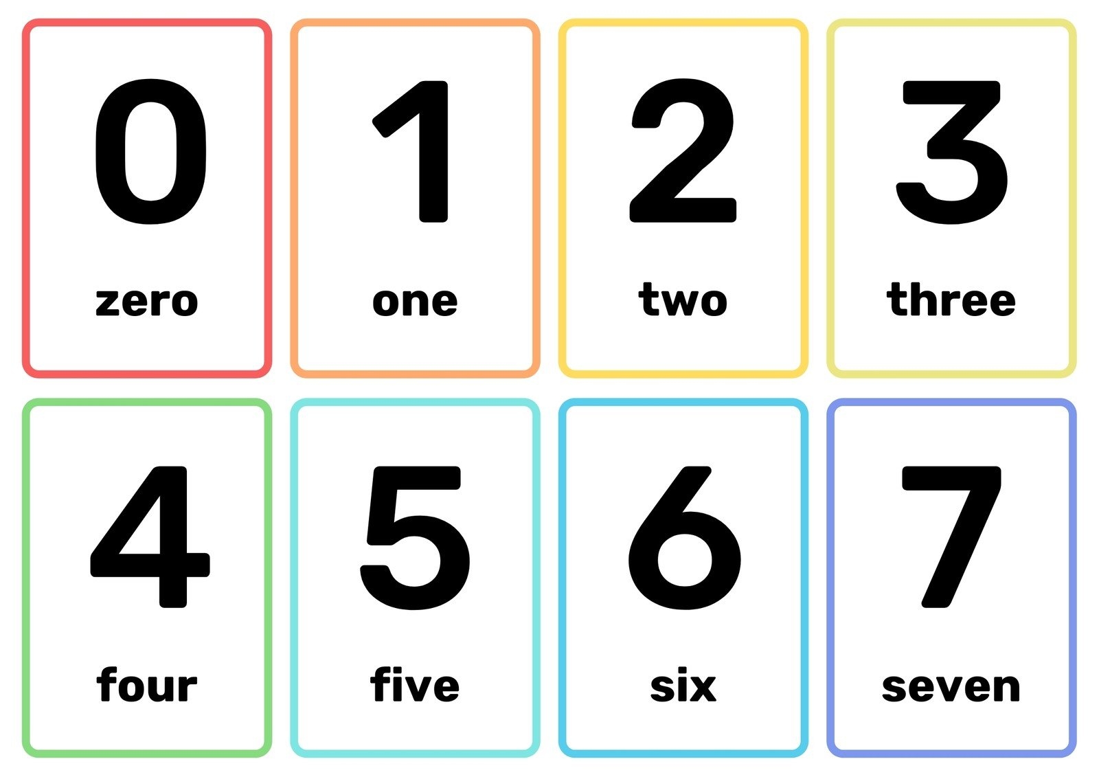 Page 5 Free Math Flashcard Templates To Edit And Print Canva