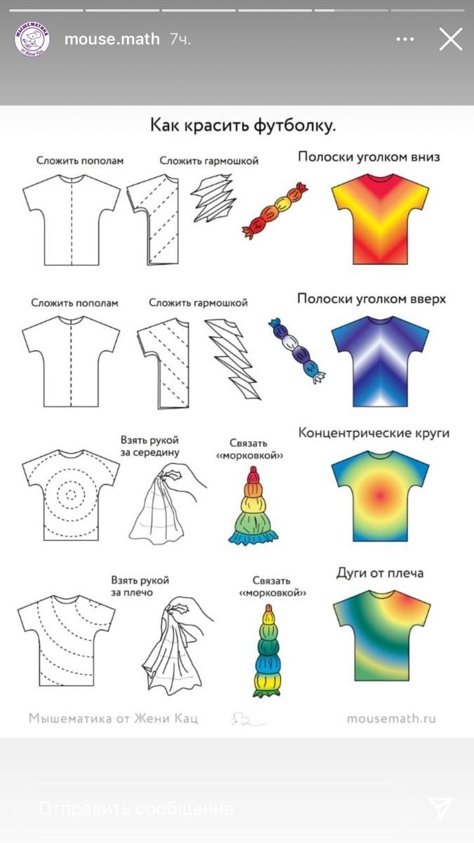 Pin By Lynn Gilmore On Colorful Crafts Diy Tie Dye Techniques Easy Diy Tie Dye Tie Dye Patterns Diy