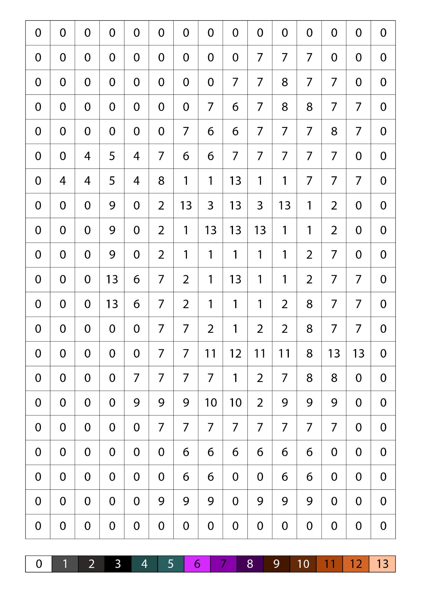 Pixel Dwarf Color By Number Coloring Page Free Printable