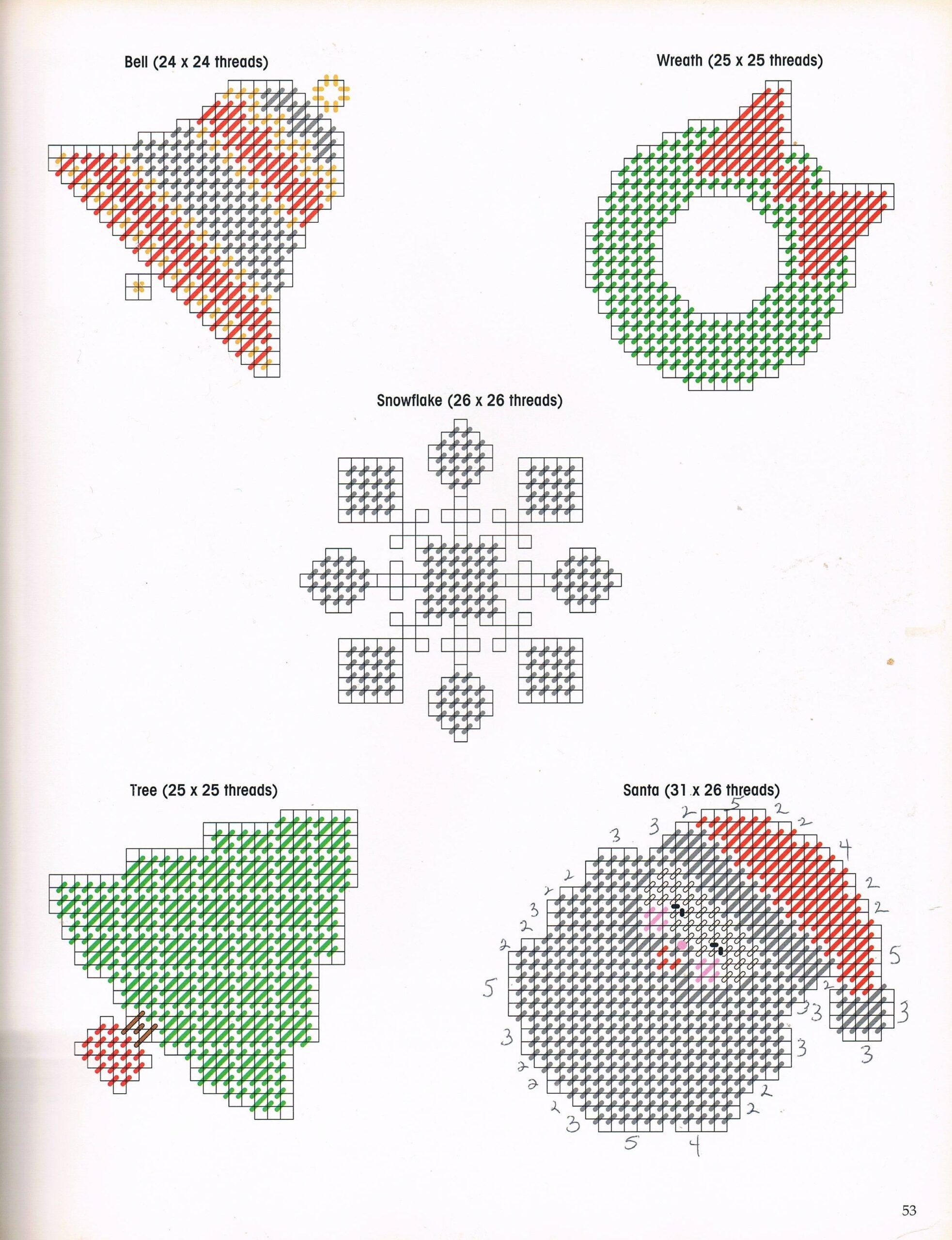 Plastic Canvas Christmas Ornaments Free Patterns