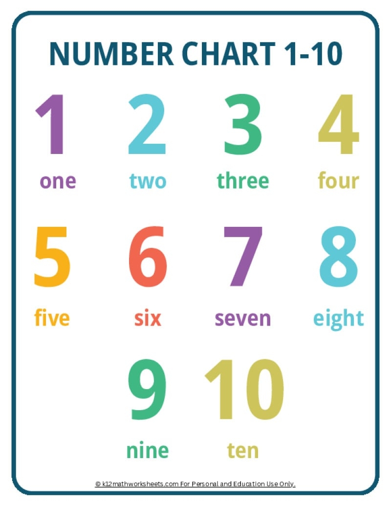 printable numbers 1-10