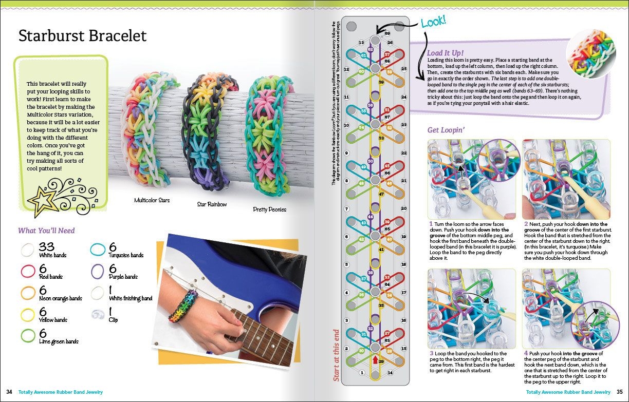 Rainbow Loom Bracelets Printable Instructions Loom Tutorial Rainbow Loom Single Band Bracelet Triple Single