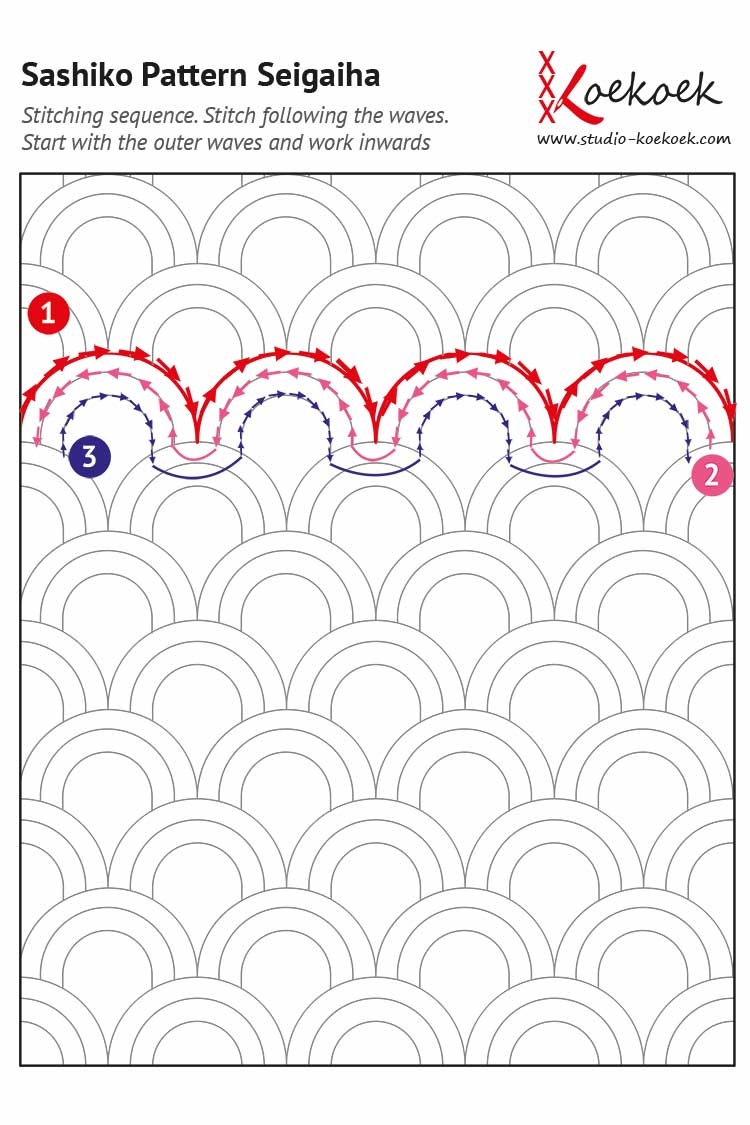 Sashiko Patterns PDF With Instructions Studio Koekoek
