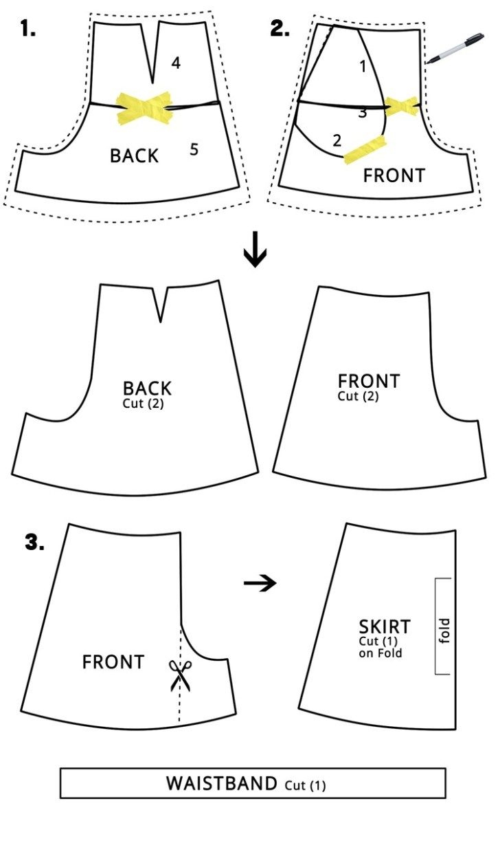 Shorts Sewing Pattern Freshly Completed Simple Shorts Free Pattern Tutorial Figswoodfiredbistro