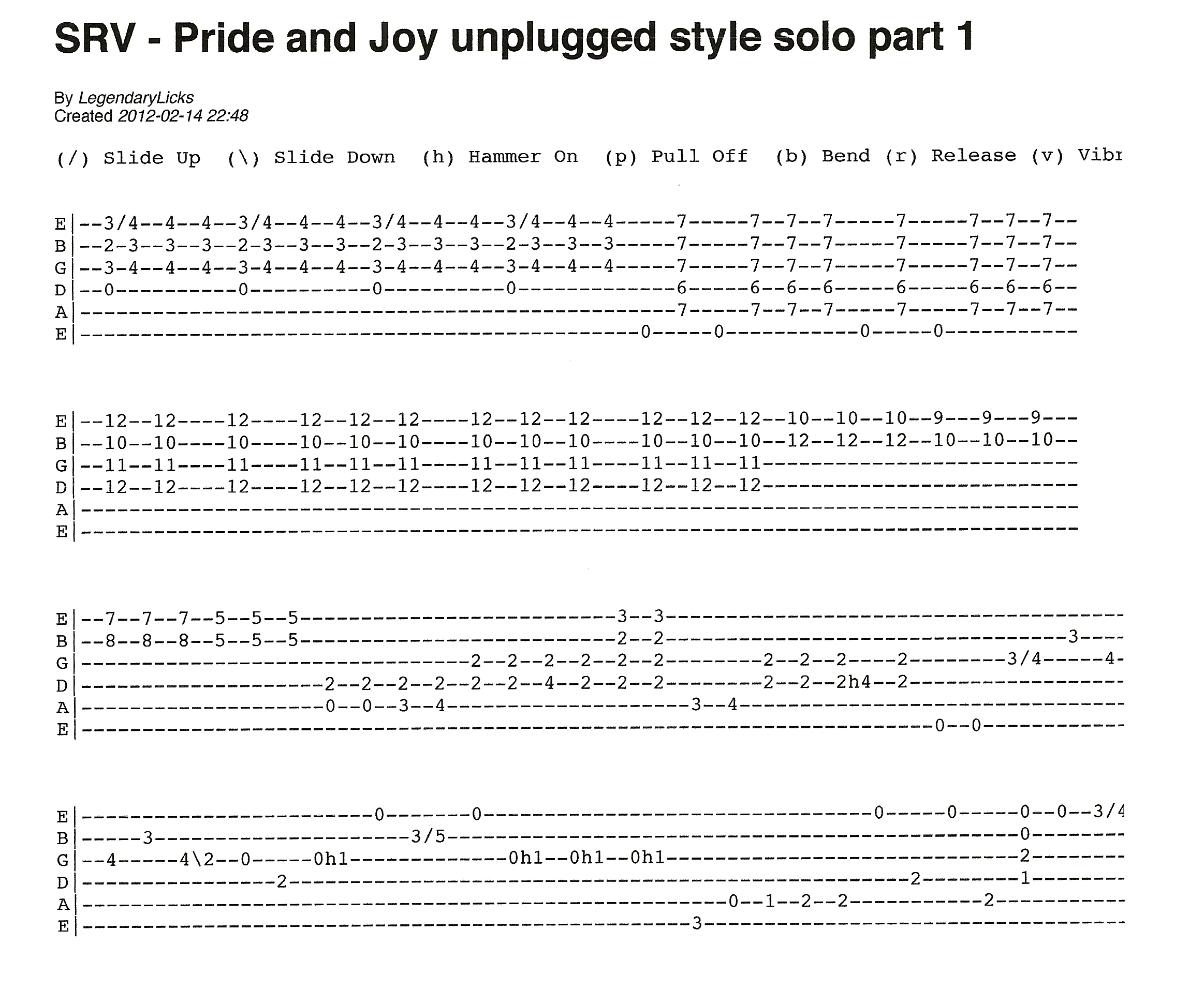 Stevie Ray Vaughan Pride And Joy Unplugged Style Solo With Tablature Rick McCargar s Guitar Licks Songs And Music Industry News