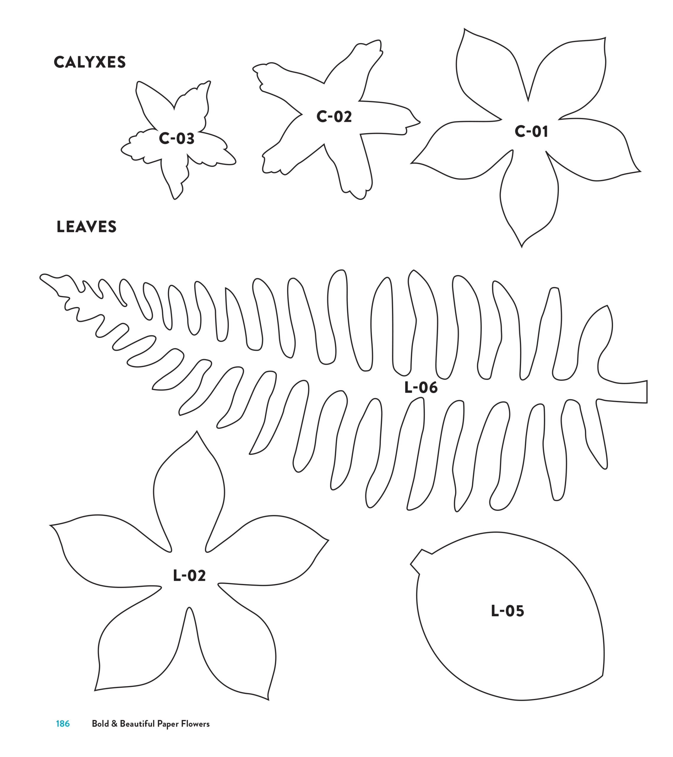 printable flower template pattern pdf