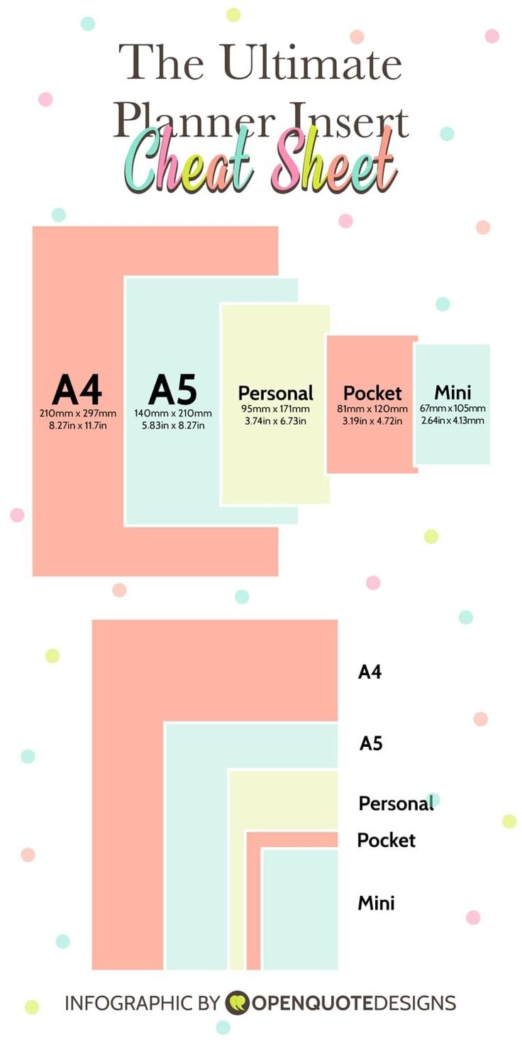 The Ultimate Planner Guide Paper And Planner Sizes Infographic Chart Planner Addicts Planner Planner