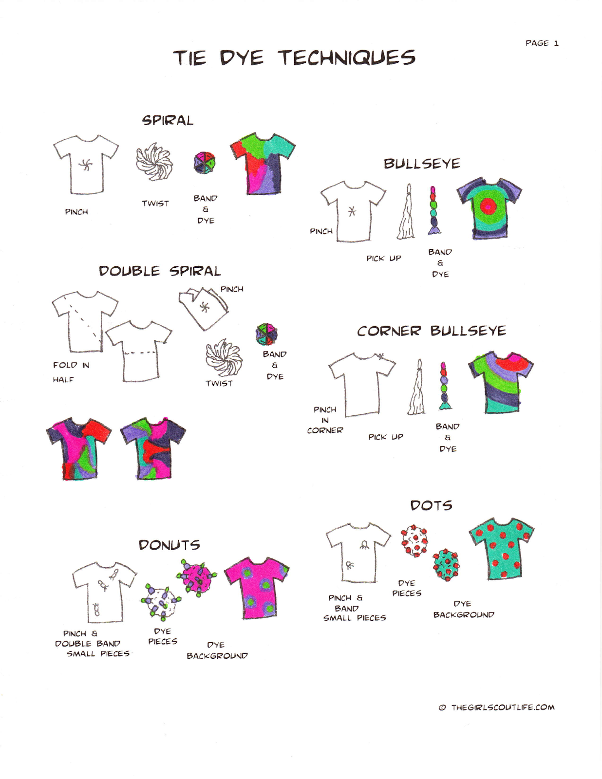 Tie Dye Patterns For Sheets Sewing Pattern Library