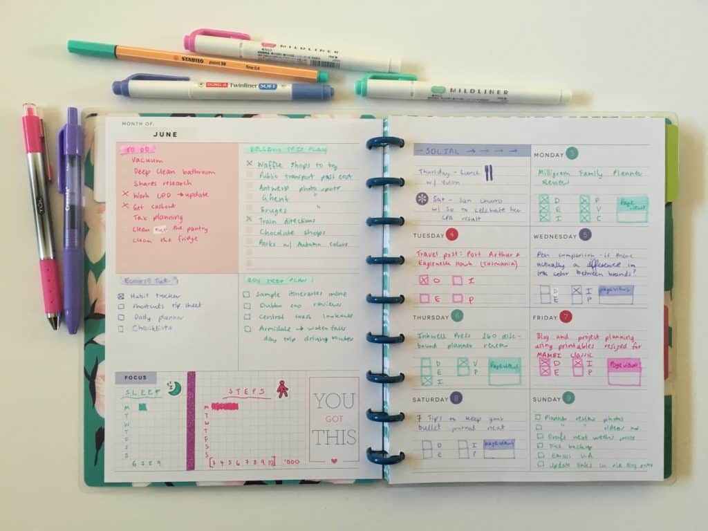 Trying Out The Happy Planner Dashboard Layout All About Planners