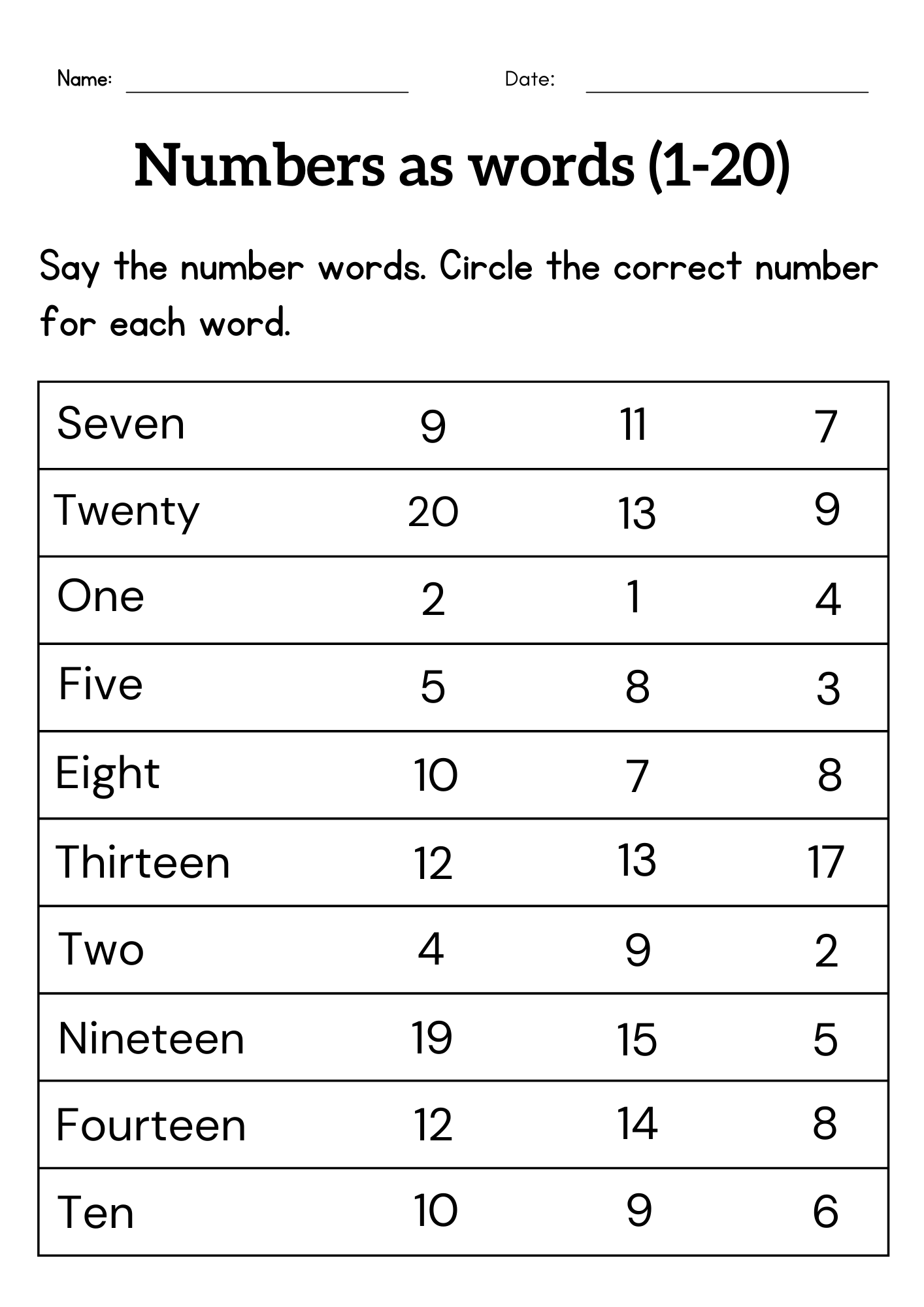 numerals and number words worksheets