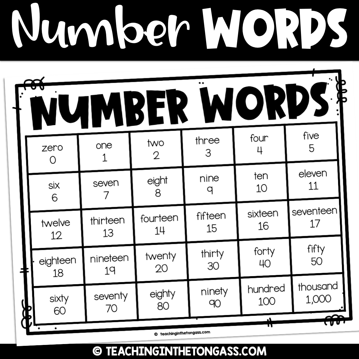 numbers chart with words