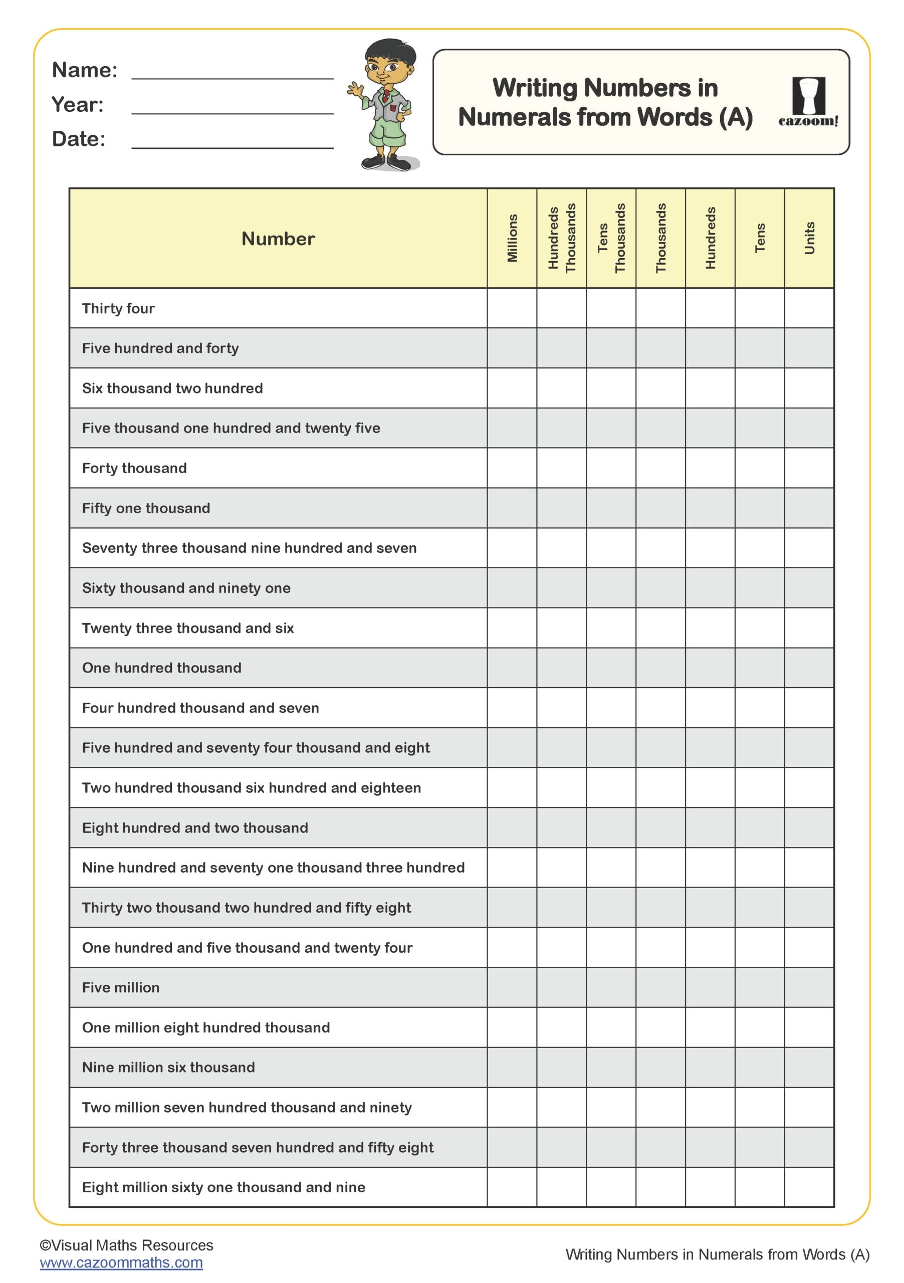 Writing Numbers In Numerials From Words A Worksheet Key Stage 2 PDF Number Worksheets